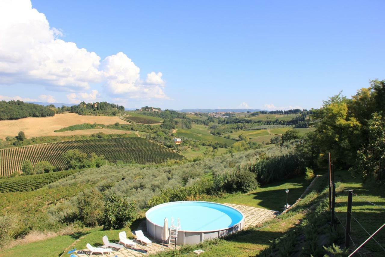 Casa Di Romano, Al Tramonto Marcialla Eksteriør billede